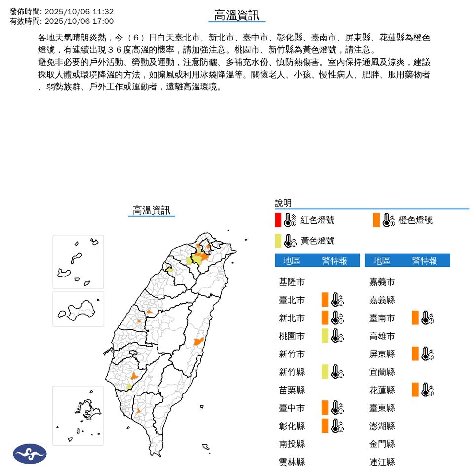 ▲高溫警示