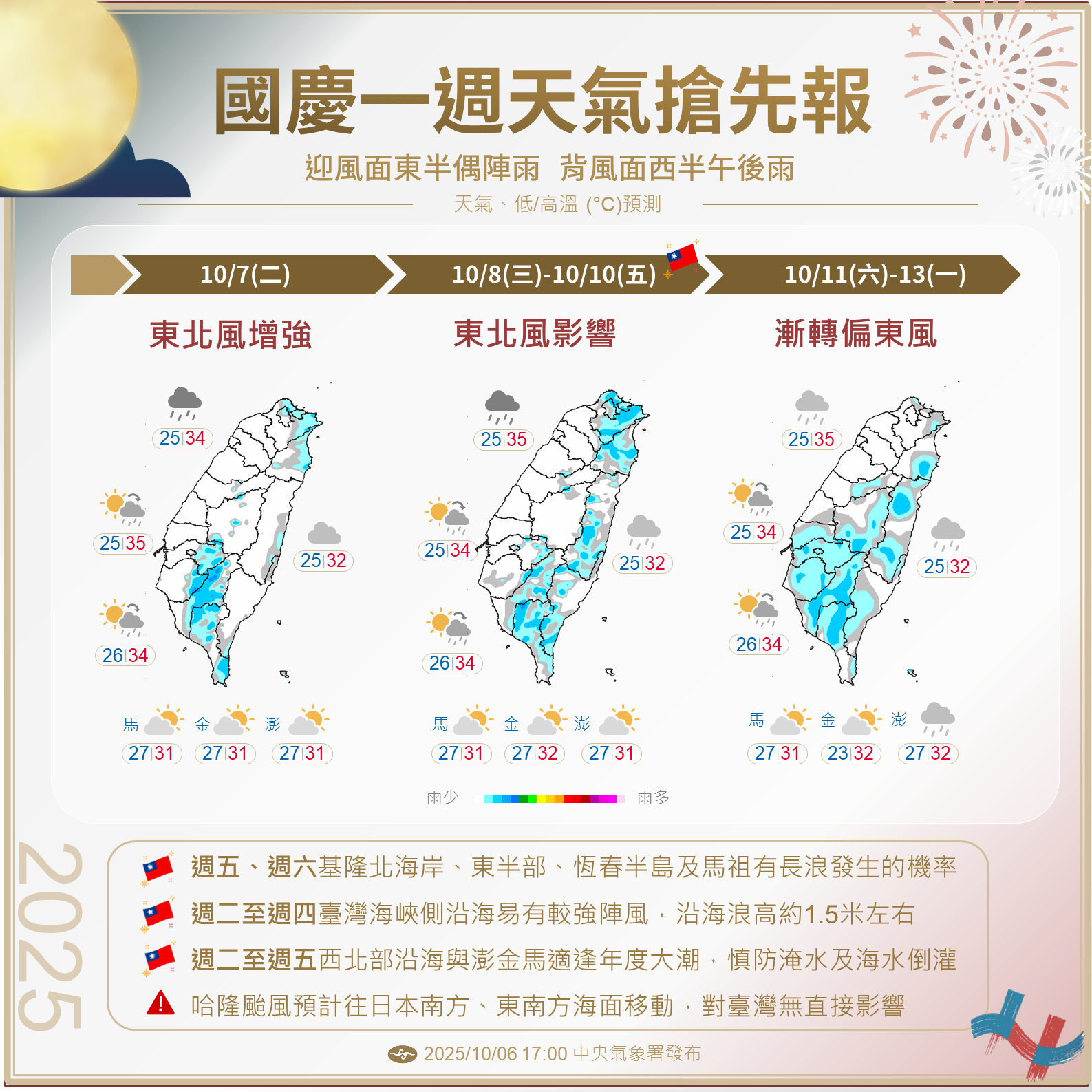▲▼國慶連假天氣趨勢。（圖／氣象署提供）