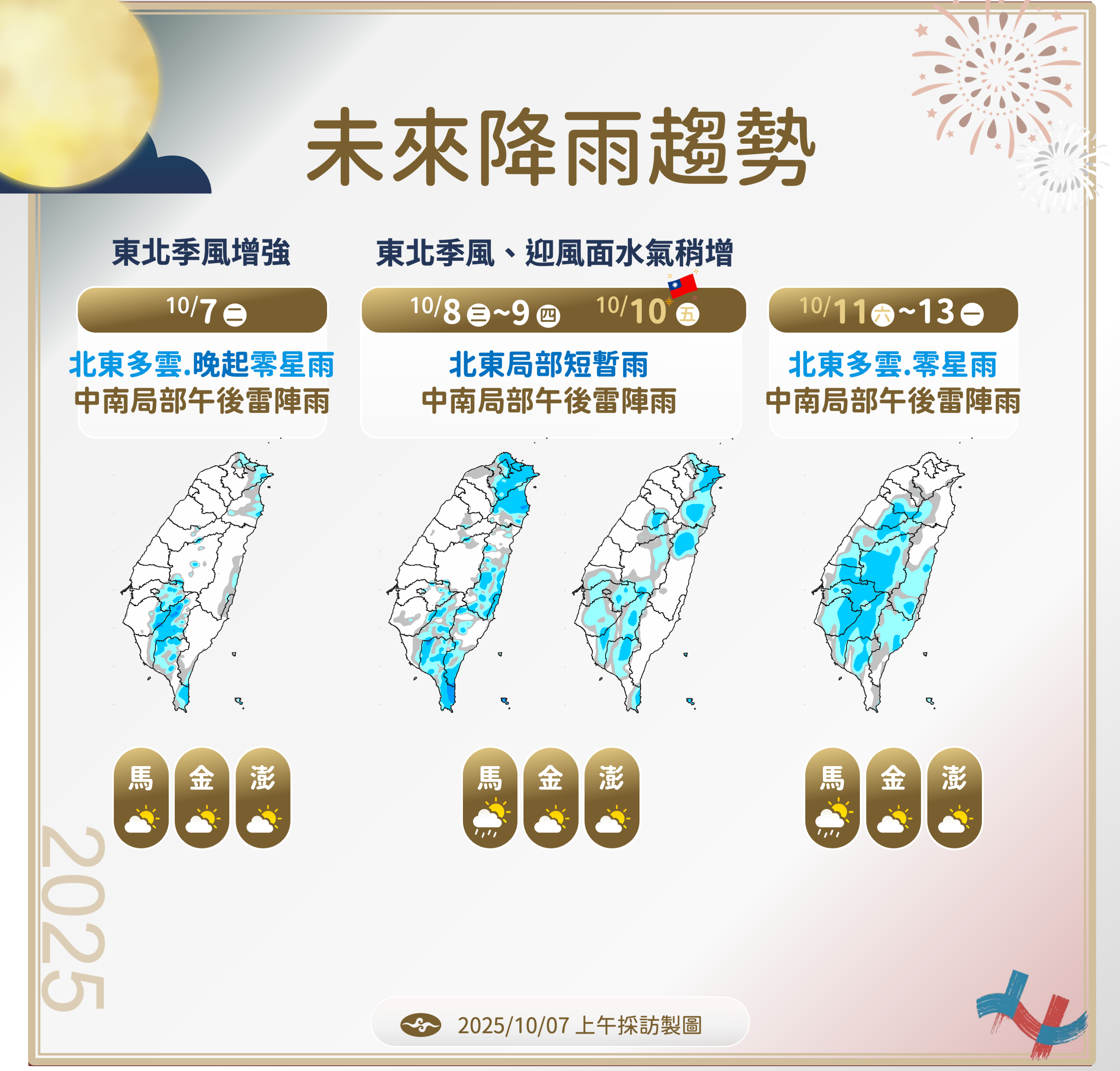 ▲▼未來一周天氣。（圖／氣象署提供）