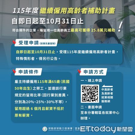 ▲台南一家鋼鐵製造廠導入「青銀共融」制度，讓高齡員工持續留任傳承技術，帶動團隊穩定與效能。（記者林東良翻攝，下同）