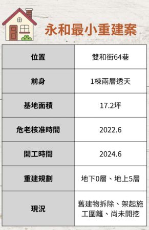 ▲▼             。（圖／記者項瀚攝）