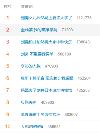 ▲▼NCT WISH,金栽禧,我的英雄學院。（圖／翻攝自微博）