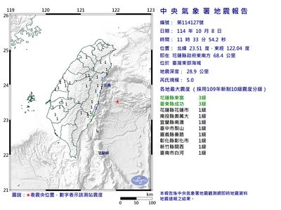 11:33東部海域規模5地震 氣象署:為獨立事件