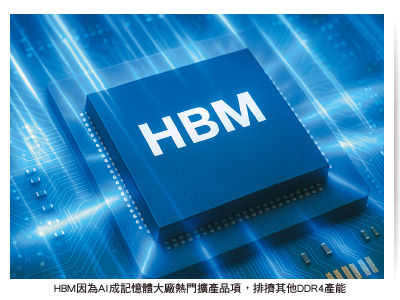 記憶體股捲土重來火勢看旺　三年最強記憶體景氣復甦