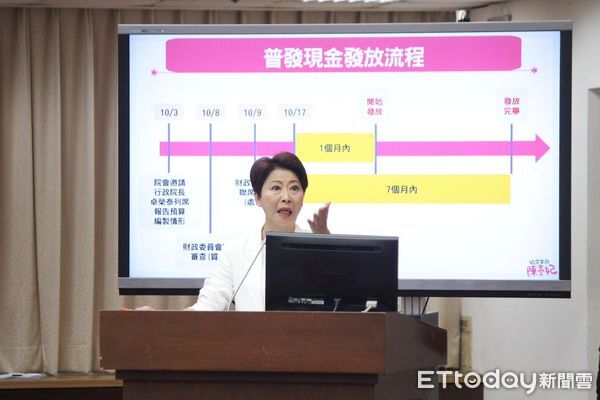▲立委陳亭妃在立法院財委會質詢普發現金進度，要求行政作業與預算審議同步進行。（記者林東良翻攝）
