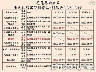 開放災民短期安置旅宿！花蓮169業者配合　縣府提供補助