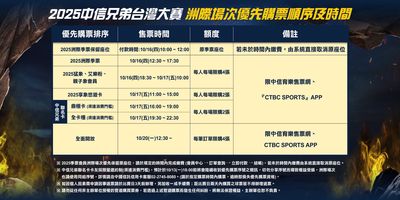 中信兄弟「進化・決勝」喊話二連霸　台灣大賽主場售票資訊公布