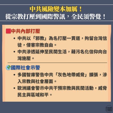 ▲▼多國智庫示警中國對台「灰色地帶威脅」加劇。（圖／民進黨中國部提供）