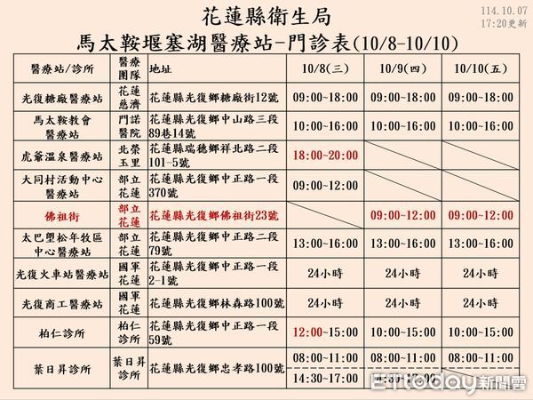 ▲行政暨研考處長陳建村在會中宣布，自10月7日起開放災區短期安置旅宿申請。（圖／花蓮縣政府提供，下同）
