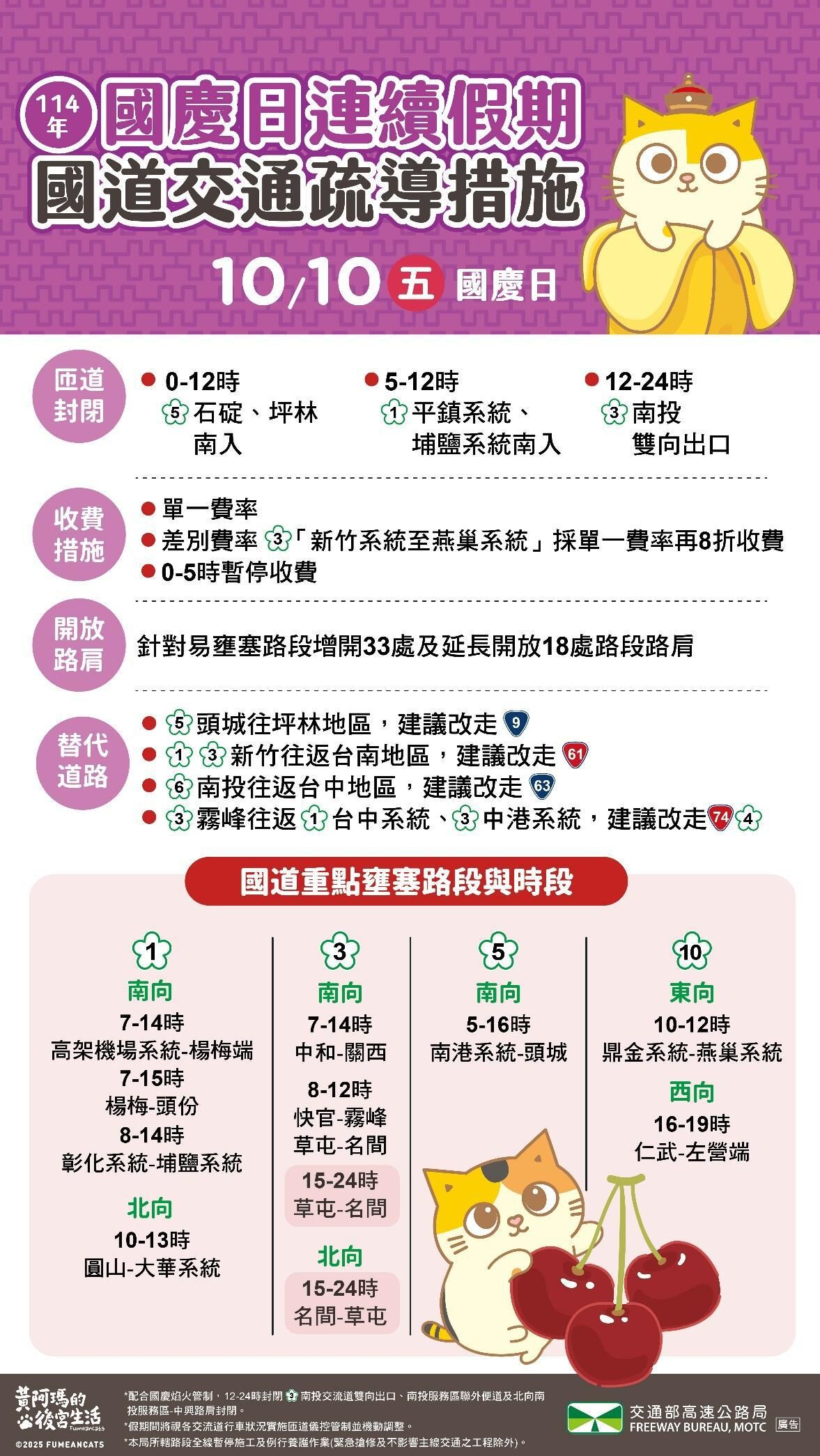 ▲▼國慶連假疏導措施。（圖／高公局提供）