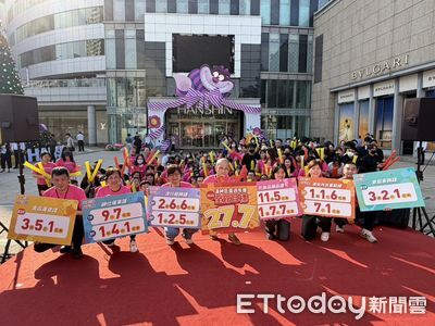 周年慶登場!Global Mall飲品買1送1候車開喝 漢神巨蛋衝27.7億