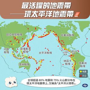 「環太平洋地震帶」全球最活躍！80%地震都在這裡　氣象署一圖秒懂