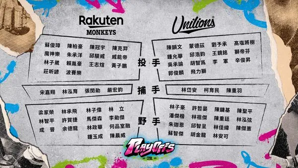▲ 季後挑戰賽明日開打，「獅猿大戰」兩隊32人名單揭曉             。（圖／中職提供）