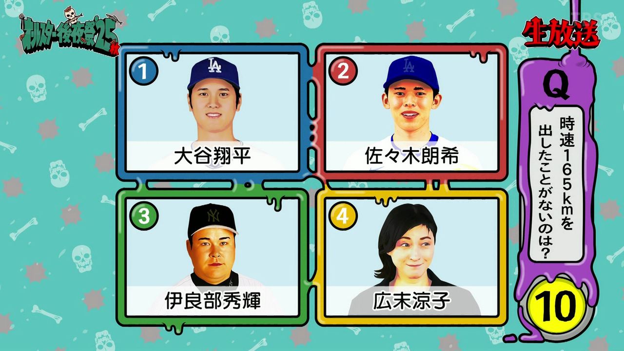 ▲▼廣末涼子被節目調侃。（圖／翻攝自X）