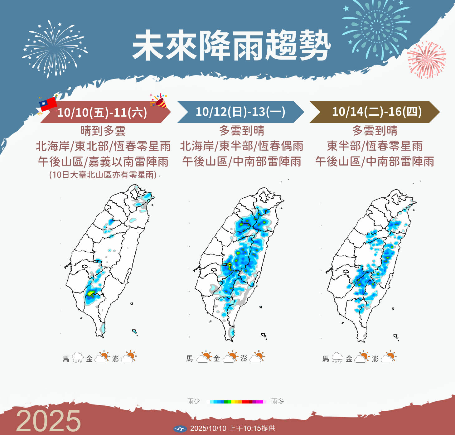 ▲▼天氣趨勢。（圖／氣象署提供）