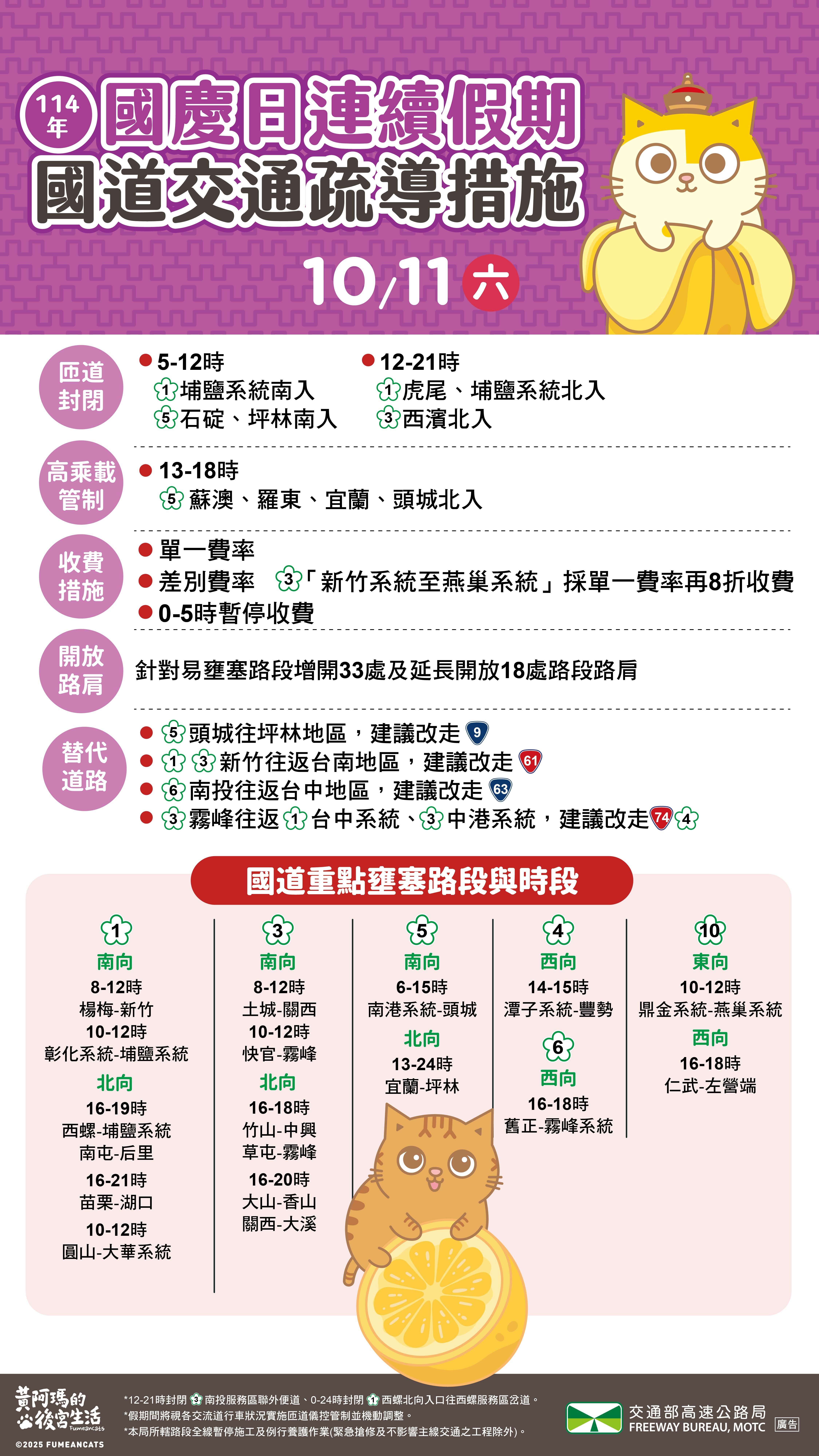 ▲▼國道連假攻略。（圖／高公局提供）