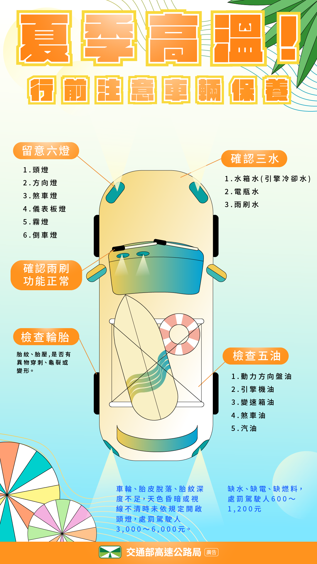 ▲▼國道連假攻略。（圖／高公局提供）