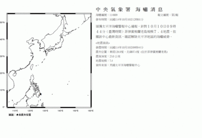 菲律賓外海7.4強震　氣象署：「海嘯威脅」確認解除
