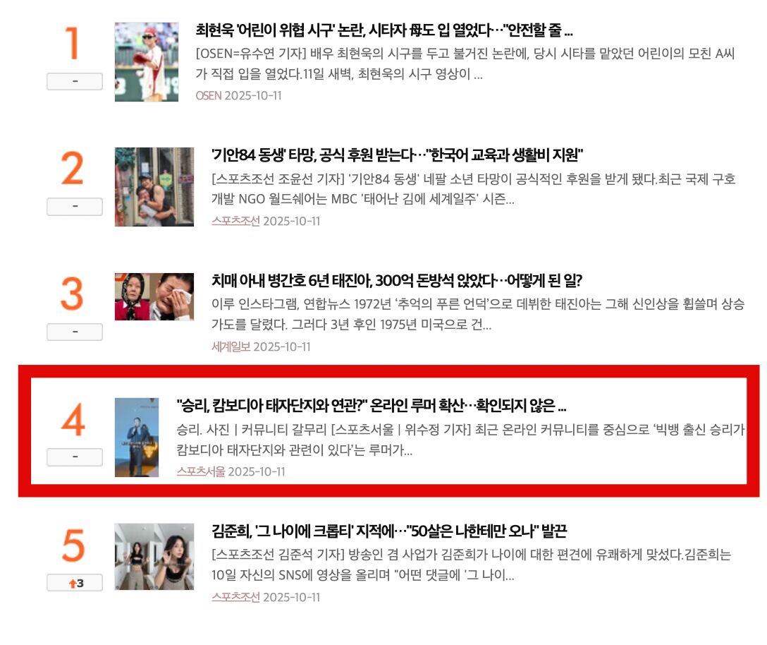 ▲▼勝利又出事！遭傳與「柬埔寨太子集團」有關聯　昔影片遭挖引熱議。（圖／翻攝自韓網）