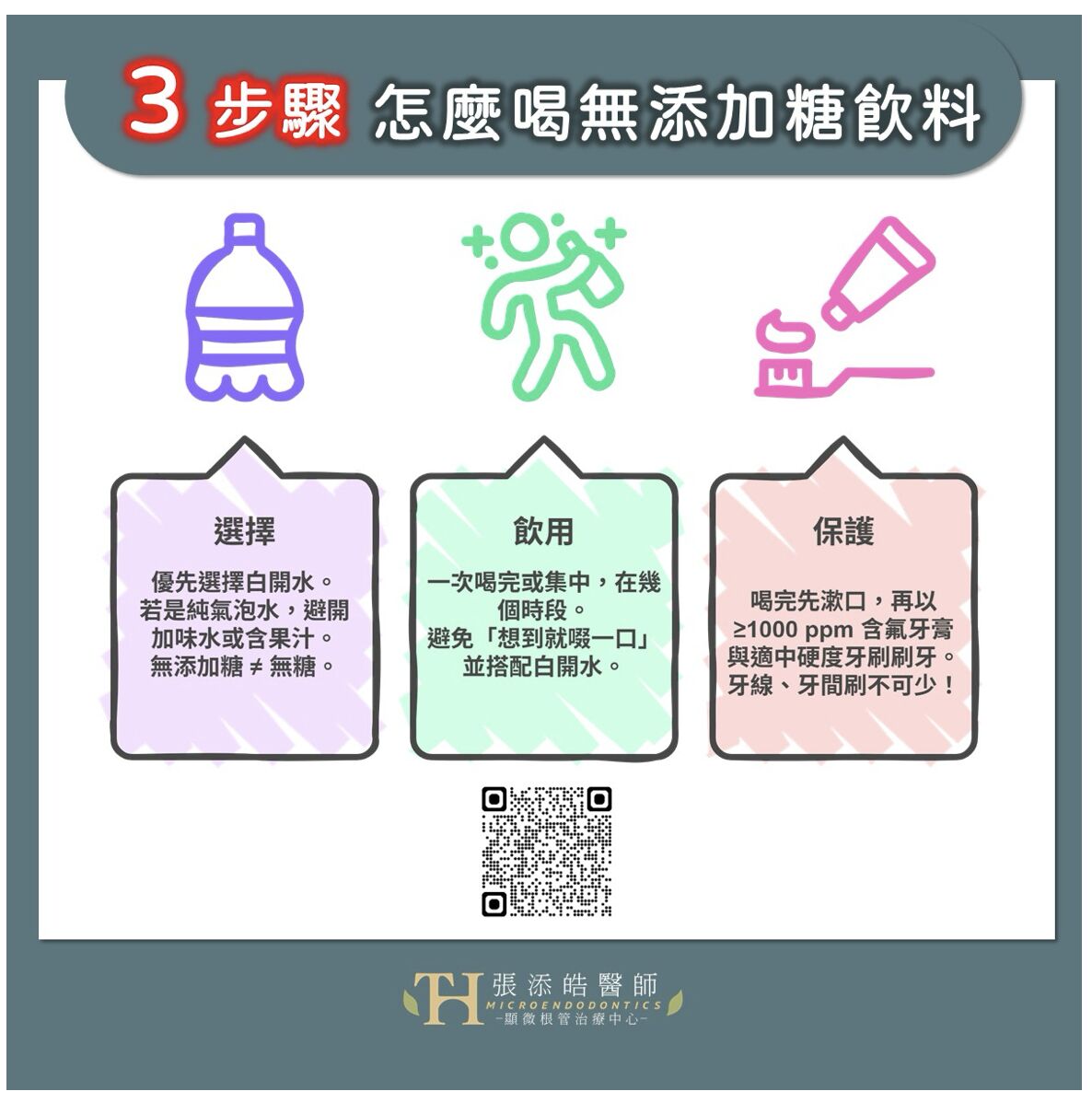 ▲三步驟，怎麼喝「無添加糖」飲料（圖／張添皓醫師顯微根管治療中心提供）