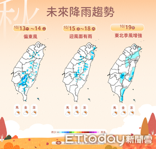 未來一周偶有零星雨 下周末2地低溫下探20度