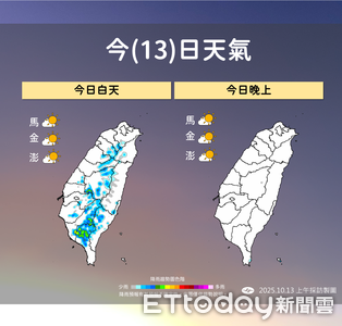 午後2縣市防大雨　周末「東北季風＋低壓」水氣增又降溫