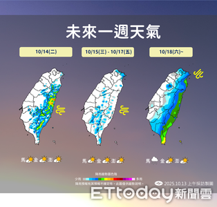 熱帶低壓最快周三生成　周末東北季風影響降雨機率增