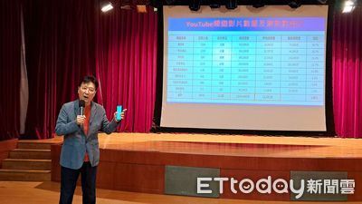 曝抖音900部影片讚鄭麗文、攻擊郝龍斌 趙少康:國安單位必須查