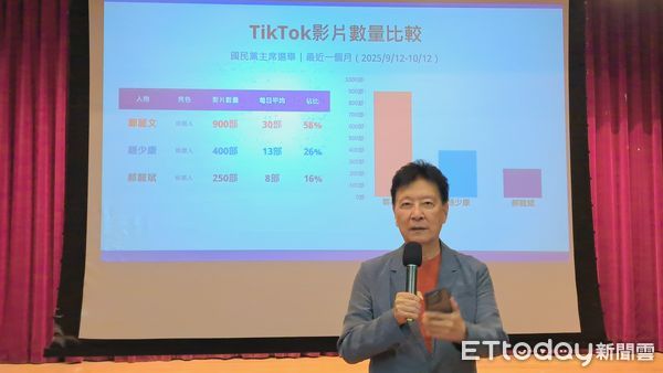 ▲趙少康公佈大陸及境外網攻具體數字記者會▼             。（圖／記者鄭遠龍攝）