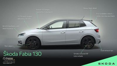 Skoda創立130周年「推Fabia限量特仕車」!史上性能最強年底交車