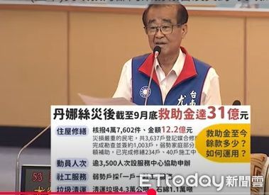 ▲台南市議會國民黨團召開記者會，質疑烏山頭水庫設置光電板影響民生用水。（記者林東良翻攝，下同）