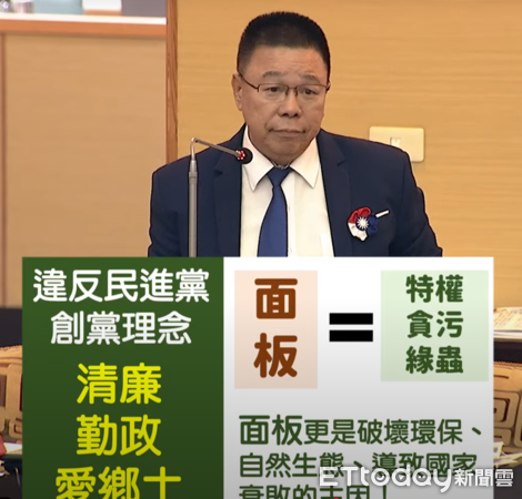 ▲台南市議會國民黨團召開記者會，質疑烏山頭水庫設置光電板影響民生用水。（記者林東良翻攝，下同）