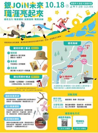 ▲桃竹苗分署「銀JOIN未來」健走
