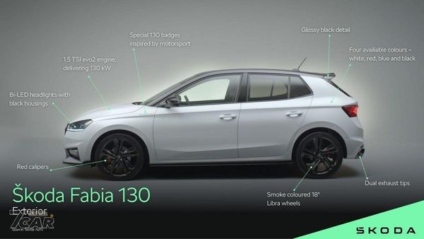 致敬品牌 130 週年與賽車傳承　Škoda Fabia 130 限量登場