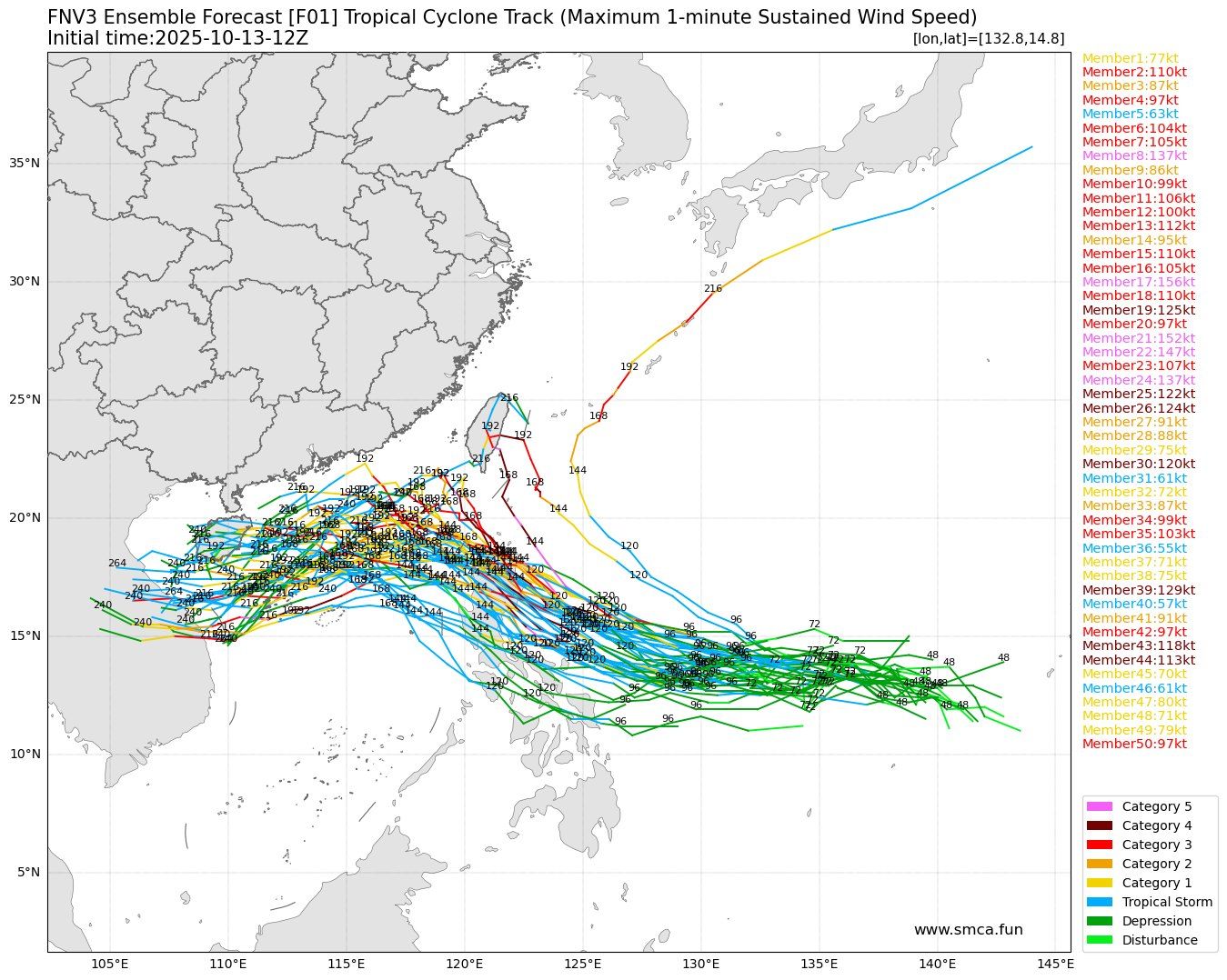 ▲▼準「風神」颱風可能與東北季風產生共伴效應。（圖／取自吳聖宇臉書）