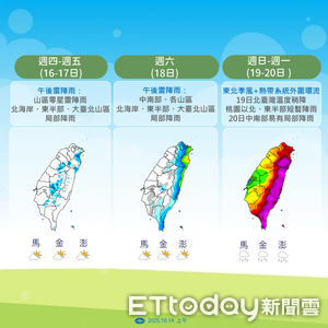 風神颱風最快周六生成 周末有感降溫「雨連下4天」