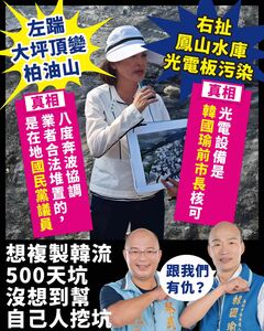 罷韓四君子補刀！張博洋酸柯志恩翻車　貼韓國瑜光頭照開噴