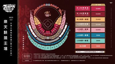 樂天桃猿前進台灣大賽！10月15日主場門票正式開賣