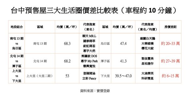 ▲▼             。（圖／記者陳筱惠攝）