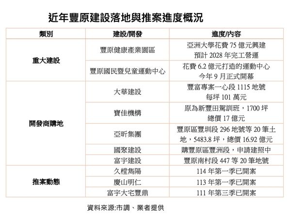 ▲▼             。（圖／記者陳筱惠攝）