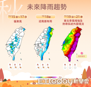 準風神颱風周末恐有共伴效應　半個台灣防強降雨