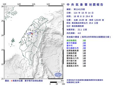 快訊／18:08南投規模4.0地震　8縣市有感「最大震度3級」