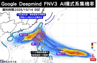準風神最新AI路徑北調「這天最近台灣」 救災超人防連續3天大雨
