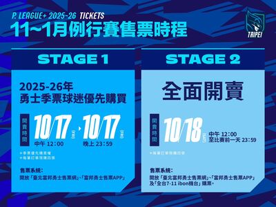富邦勇士髮香區「FA動次席」全數完售　例行賽單日票17日開賣