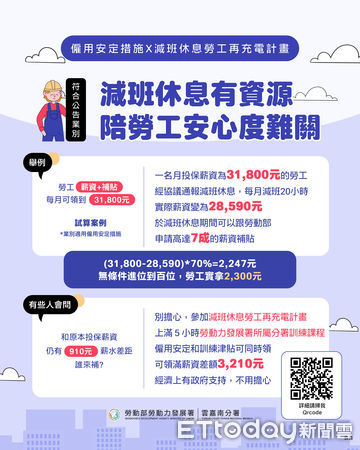 ▲嘉義勞工阿茹透過「再充電計畫」上課進修，領津貼又補實力，感謝政府支援。（記者林東良翻攝，下同）