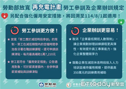 ▲嘉義勞工阿茹透過「再充電計畫」上課進修，領津貼又補實力，感謝政府支援。（記者林東良翻攝，下同）