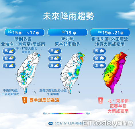 ▲▼未來一周天氣。（圖／氣象署提供）