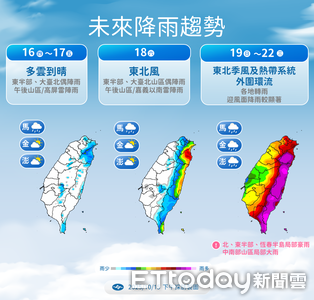 風神颱風估周五生成「不排除接近台灣」　周末3地防豪雨