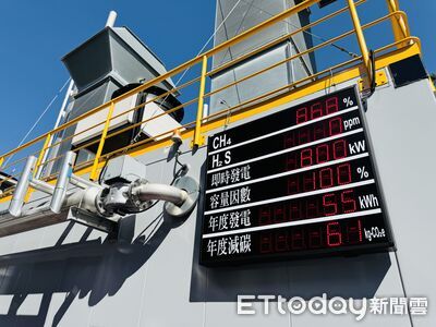 污水廠轉型沼氣綠電　永豐餘投資2.1億寫下3創舉