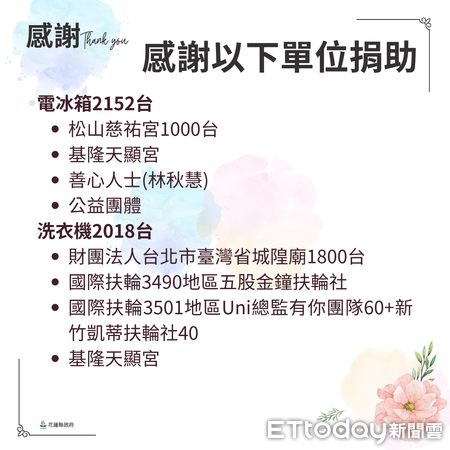 ▲▼花蓮縣政府公布募得災區家電產品並對捐贈單位及個人表示由衷感謝。（圖／花蓮縣政府提供，下同）